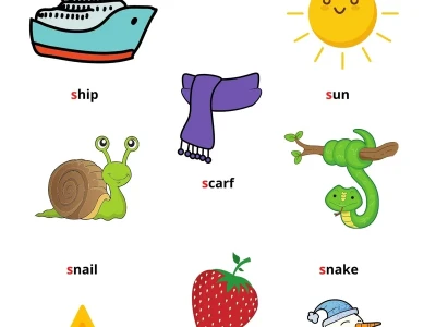 S&P 500 Futures and the Coming Tech Boom: What the Data Signals About Tomorrow's Breakthroughs