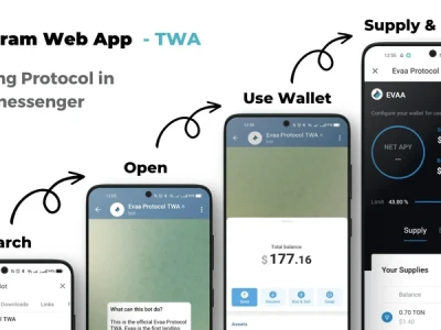 EVAA Protocol Hits New All-Time High: What the On-Chain Data and Recent Funding Reveal