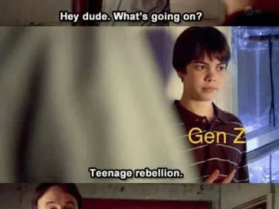 The Gen Z Economic Paradox: What the Data Says About Their Spending and Financial Future