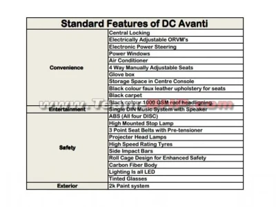 The Avantis Breakthrough: What's Driving Its Recovery and What Comes Next