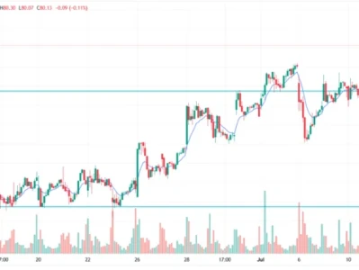 DoorDash Stock Sinks: Missed Earnings and Spending Expectations