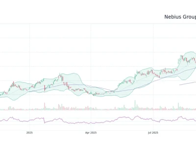 NBIS Stock: Q3 Test and Cloud Competition