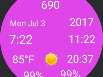 Dow Jones, Stock Markets, Futures: What's Happening?