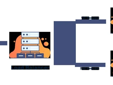Balancer Hacked: Millions Lost and What We Know