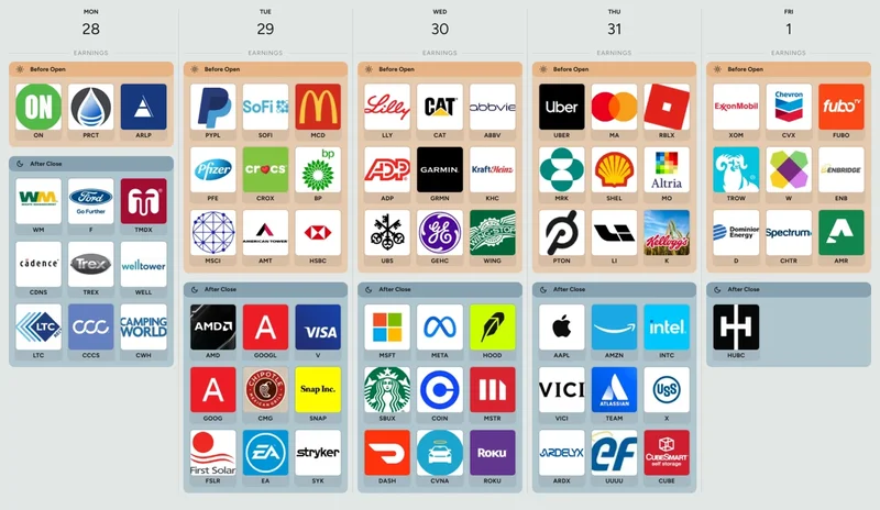 This Week's Tech Earnings: The Key Reports to Watch and What They Signal for Our Future