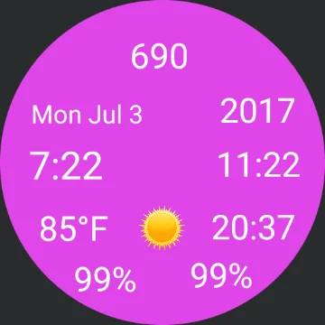 Dow Jones, Stock Markets, Futures: What's Happening?