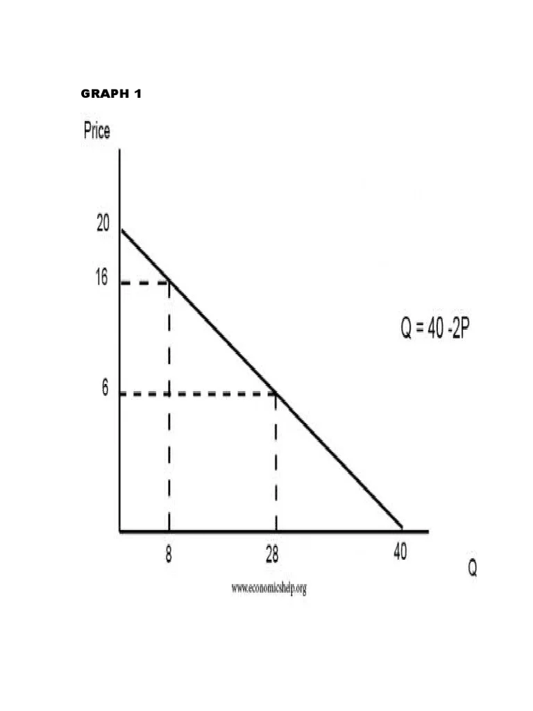 Economic: Government shutdown costing billions – What we know